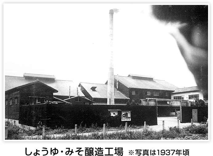 しょうゆ・みそ醸造工場 ※写真は1937年頃